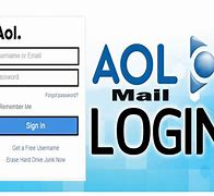 Image result for AOL Email Messages