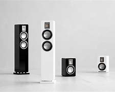 Image result for Hi Res Audiovector