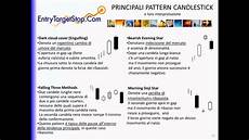 candele giapponesi analisi tecnica analisi tecnica le candele giapponesi candele giapponesi analisi tecnica analisi tecnica le candele giapponesi