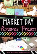 Image result for Market Images for Project