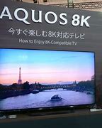 Image result for 8K TV vs 4K