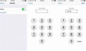 Image result for Forgot Pin On iPhone