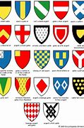 Image result for Family Crest Symbols for Kids