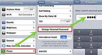 Image result for How to Change Voicemail Password