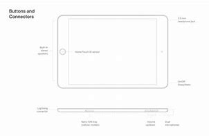 Image result for iPad Mini Latest Model