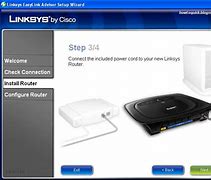Image result for Modems for a Linksys E1200 Routers