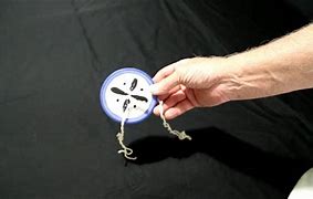 Image result for Button Spinner