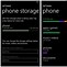 Image result for Bad Storage Phones