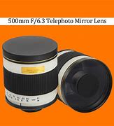 Image result for Zoom Lenses for Sony A7ii Camera