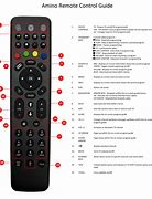 Image result for Amino TV Remote Control