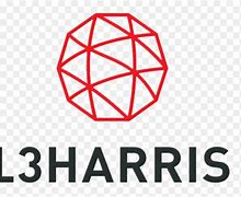 Image result for Harris Gaming Logo