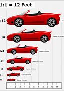 Image result for 1 18 Scale Model Cars Size