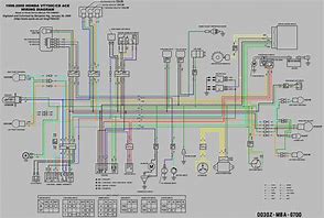 Image result for BMW Wiring Diagrams