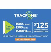 Image result for Buy Tracfone Minutes