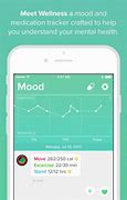 Image result for Apple Watch Health App