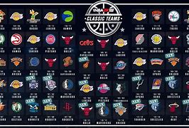 Image result for Green NBA Teams
