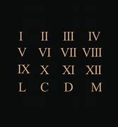 Image result for Crazy Roman Numeral Fonts