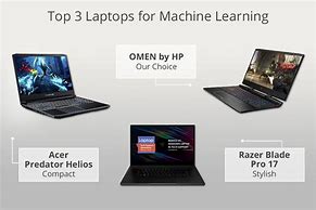 Image result for Laptop Images for Machine Learning