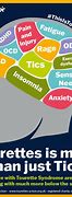 Image result for What Is Tourette Syndrome