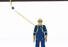 Image result for Fall Protection Shock Absorber