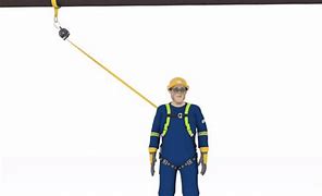 Image result for Fall Protection Shock Absorber