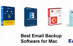 Image result for Backup Program for Mac