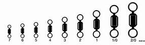 Image result for VMC Rolling Swivel Size Chart