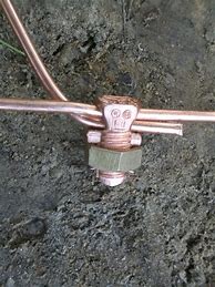 Image result for Electrical Ground Cable