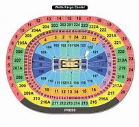 Image result for Wells Fargo Center Sixers