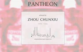 Image result for co_to_za_zhou_chunxiu