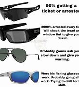 Image result for Cop Sunglasses Meme