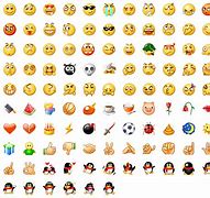 Image result for All Emoji Faces Cool
