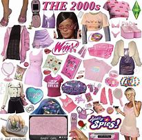 Image result for Iconic 2,000 Things