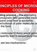Image result for Microwave Heating Principle
