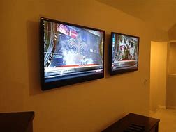 Image result for Dual Screen TV