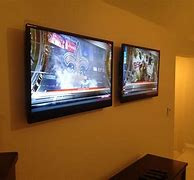 Image result for Multiple TV Screen to Make One Picture