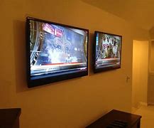 Image result for Multi TV Big Screen