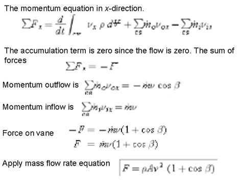 Image result for Rotation Matrix Python