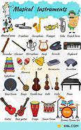 Image result for Melodic Instruments