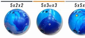 Image result for 6 Feet vs 4 Balls