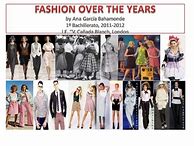 Image result for Clothes That Were Popular in the Year You Were Born