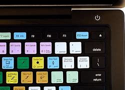 Image result for Keyboard Stikcers Template