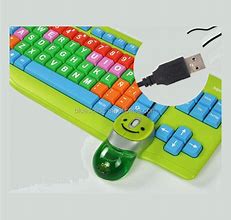 Image result for Children's Keyboard and Mouse Set