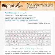 Image result for Farsi Keyboard Free
