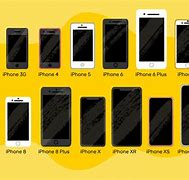 Image result for Kinds of iPhone 8