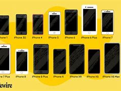 Image result for iPhone 13 Size Comparison Chart