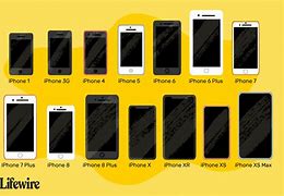 Image result for Apple iPhone 7 and 8 Difference