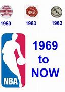 Image result for The First NBA Logo