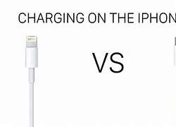 Image result for iPhone 8 Recharging