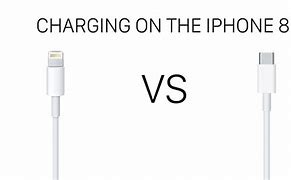 Image result for 1% Battery iPhone 8